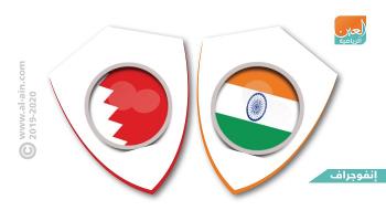 البحريم والهند
