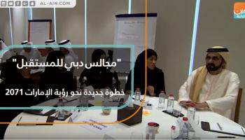 رؤية الإمارات 2071
