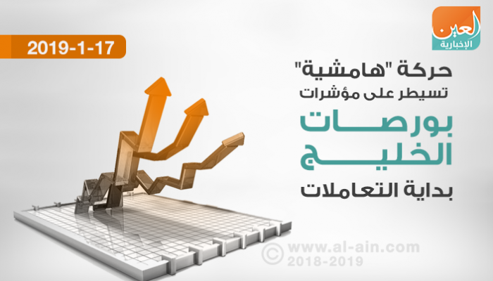 أداء عرضي لمؤشرات بورصات الخليج في المستهل