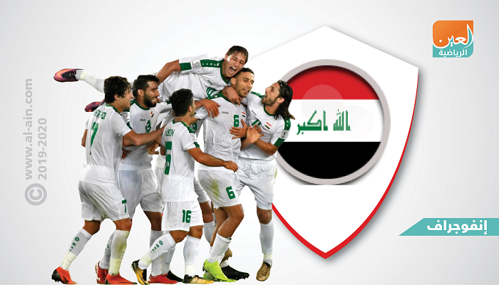 إنفوجراف التاريخ يساند العراق في ثمن نهائي كأس آسيا 2019