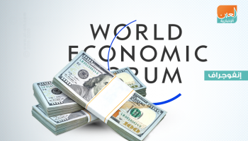 175 مليار دولار زيادة في ثروات مليارديرات دافوس في 10 سنوات