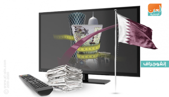 قطر في الإعلام.. شح السيولة يفاقم الاقتراض والركود