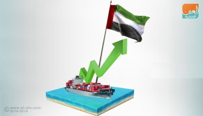نمو تجارة الإمارات غير النفطية