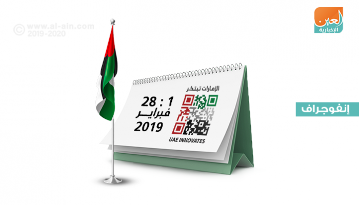إنفوجراف.. الجدول الزمني لفعاليات شهر الإمارات للابتكار