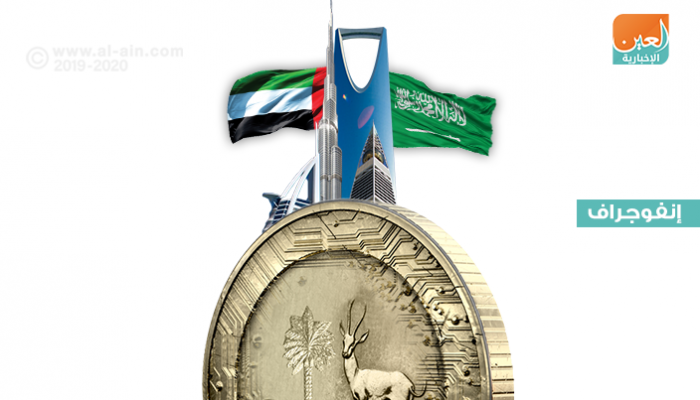 العملة الرقمية السعودية