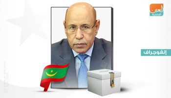 وزير الدفاع محمد ولد الشيخ محمد أحمد