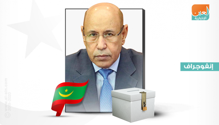 وزير الدفاع محمد ولد الشيخ محمد أحمد