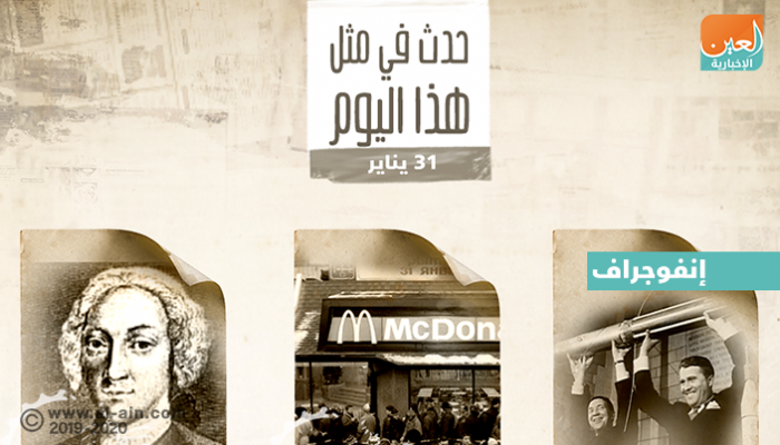 حدث في مثل هذا اليوم
