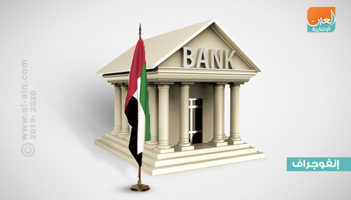 الجهاز المصرفي الإماراتي يواصل صدارته 