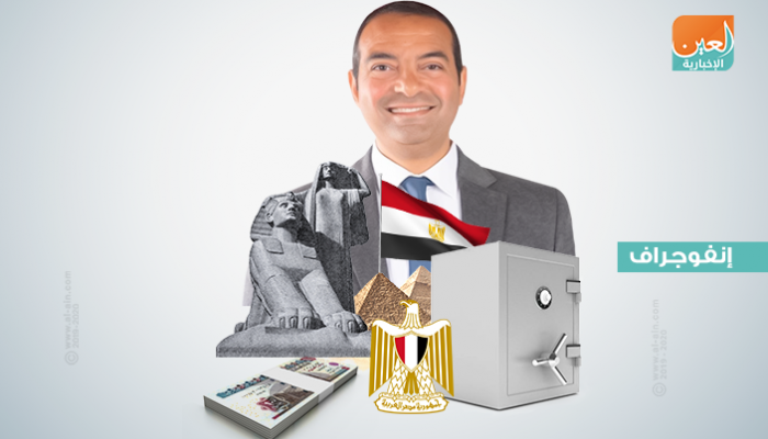 أيمن سليمان المدير التنفيذي لصندوق مصر السيادي