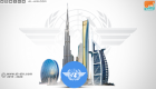 بعد الفوز بـ"إيكاو".. الإمارات ريادة عالمية في قطاع الطيران