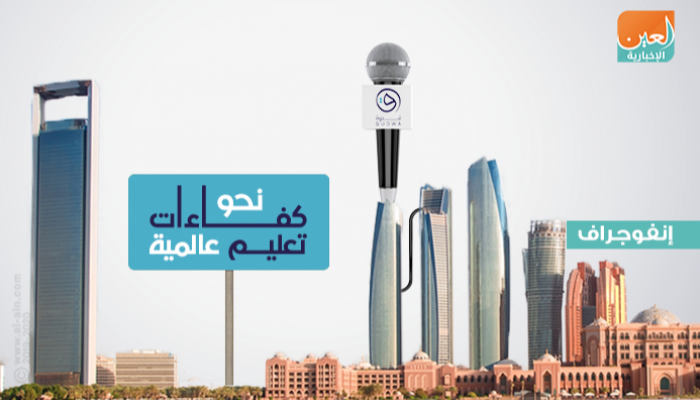 أهم عناصر الجلسة الافتتاحية من منتدى قدوة 2019