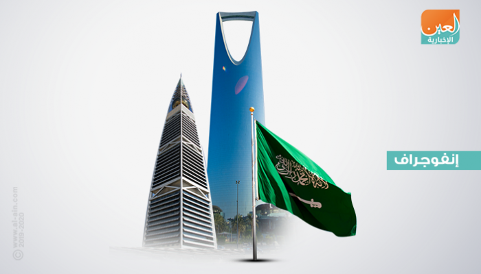 تنويع الاقتصاد يعزز صادرات السعودية غير النفطية