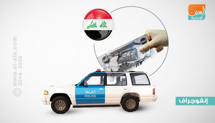 الفساد والمحسوبية ينخران المؤسسات الاقتصادية العراقية