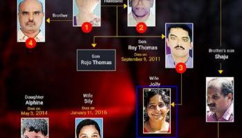 هندية تقتل عائلة زوجها للاستيلاء على الميراث