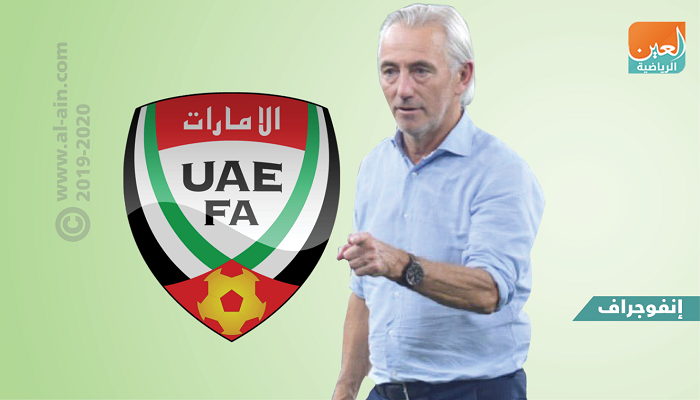 بيرت فان مارفيك