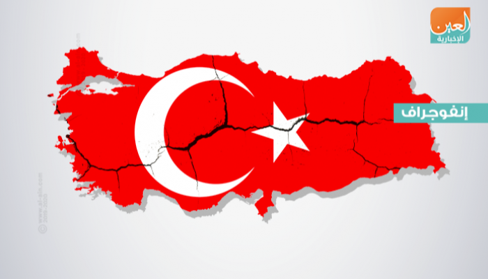 5 زلازل هزت تركيا خلال أسبوعين