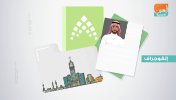 برنامج حساب المواطن السعودي