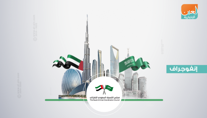 التنسيق السعودي الإماراتي نموذج للشراكة العربية