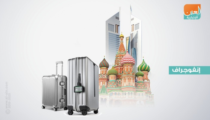 قفزة في أعداد السياحة الروسية للإمارات