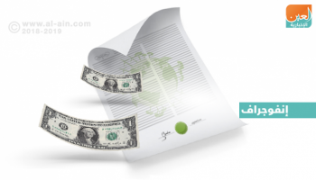 قفزة في السندات الخضراء منذ بداية 2019