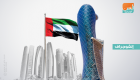 للسنة السابعة.. الإمارات تتصدر المنطقة بتقرير "أنشطة الأعمال 2020"