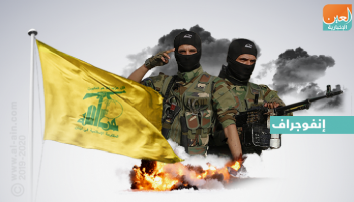 حزب الله تنظيم إرهابي