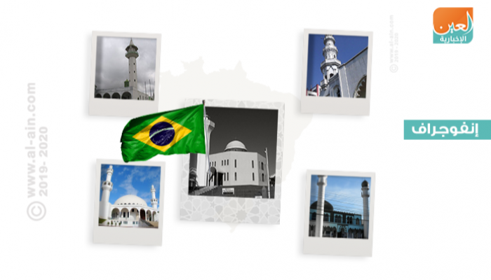 المساجد في البرازيل