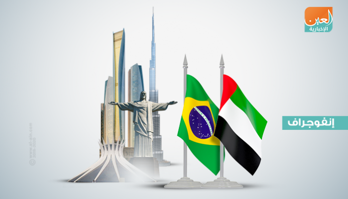 الإمارات والبرازيل.. علاقات تجارية تنتظر التعزيز