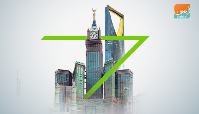 إنفوجراف.. دافوس الصحراء 2019..