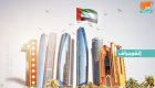 الإمارات تواصل ريادتها كأكثر الدول جذبا للعلامات التجارية العالمية