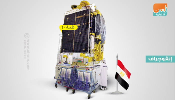 مراجعة لآخر مراحل تصنيع أول قمر صناعي مصري للاتصالات
