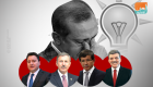 تداعيات مؤلمة.. موجة استقالات جديدة تضرب حزب أردوغان
