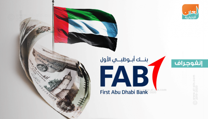 بنك أبوظبي الأول يواصل تحقيق النمو في قطاعات مختلفة
