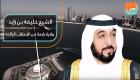 الشيخ خليفة بن زايد.. ولاية رابعة من الإنجازات الرائدة