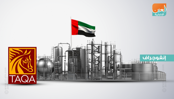 3.57 مليار دولار عائدات