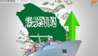 الصادرات السعودية تغزو العالم عبر ملتقى مطابقة الأعمال الأفريقي