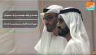 محمد بن راشد ومحمد بن زايد يشهدان تخريج الدفعة الأولى من برنامج خبراء الإمارات