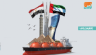 شراكة استراتيجية بين الإمارات ومصر لتحديث العمل الحكومي
