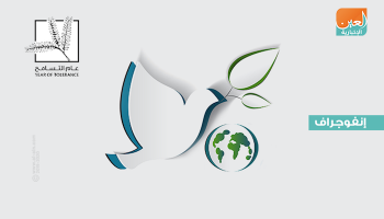 محطات عالمية نحو التسامح