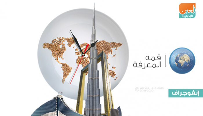 موضوعات قمة المعرفة