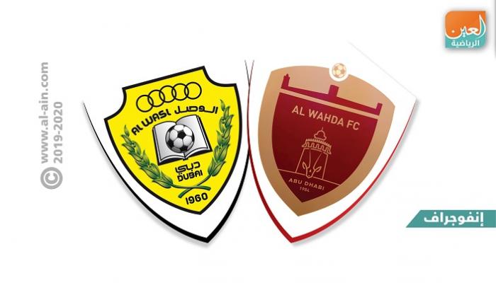 الوحدة والوصل بكأس الخليج العربي