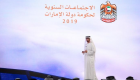سلطان الجابر يستعرض إنجازات أدنوك في اجتماعات حكومة الإمارات السنوية