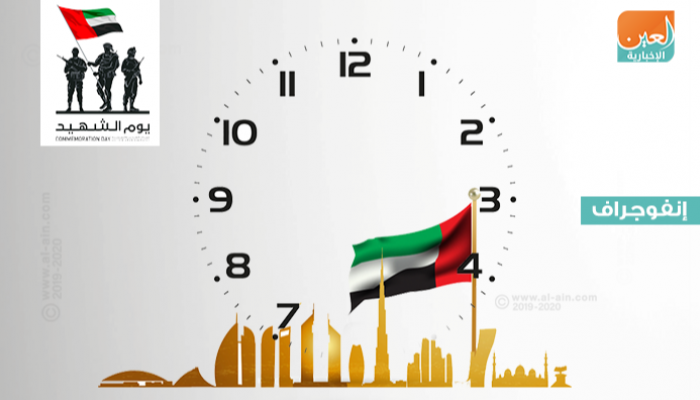 فعاليات يوم الشهيد في الإمارات