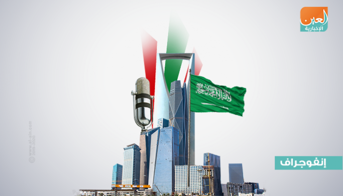 المنتدى يستضيف 1000 إعلامي من 32 دولة