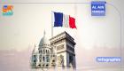 France : classement des sites internet les plus visités
