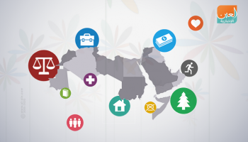 الإمارات الأولى عربيا في جودة حياة السكان