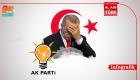 AKP üye kaybetmeye devam ediyor, CHP ise kazanıyor 