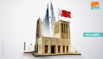 إنفوجراف.. 