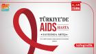 Türkiye’de AIDS hasta sayısında artış